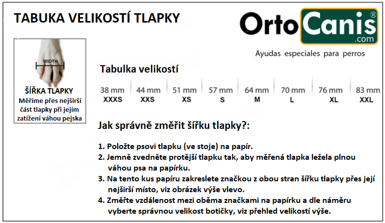 Jak měřit velikost bot